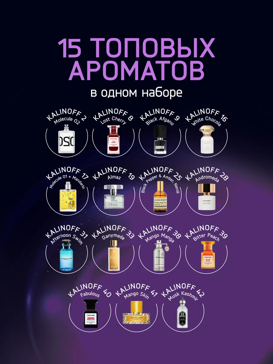 Подборка духов унисекс с феромонами, 15 шт по 1 мл
