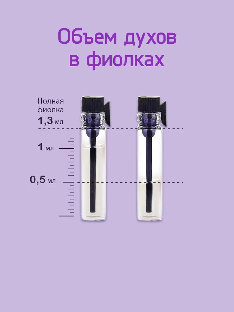 Подборка духов унисекс с феромонами, 15 шт по 1 мл