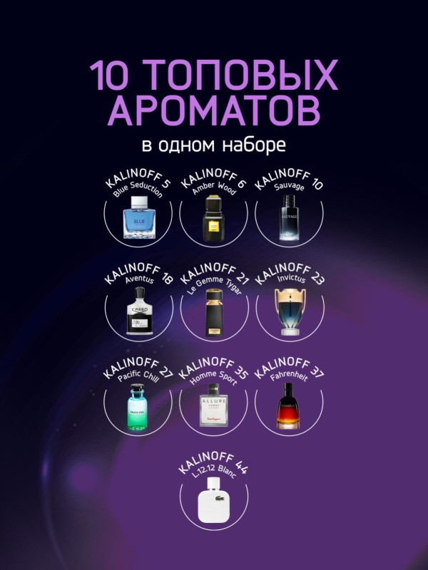 Подборка духов для мужчин с феромонами, 10 шт по 0.5 мл