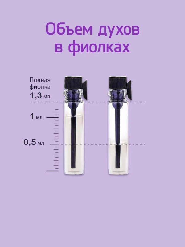 Набор духов KALINOFF с феромонами Gamma 15 шт по 1 мл