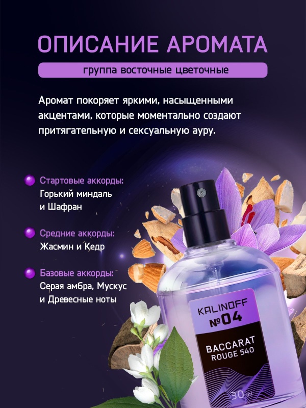 Духи KALINOFF №04 с феромонами 30 мл, Baccarat Rouge 540