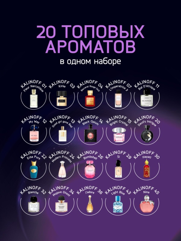 Подборка духов для женщин с феромонами, 20 шт по 1 мл